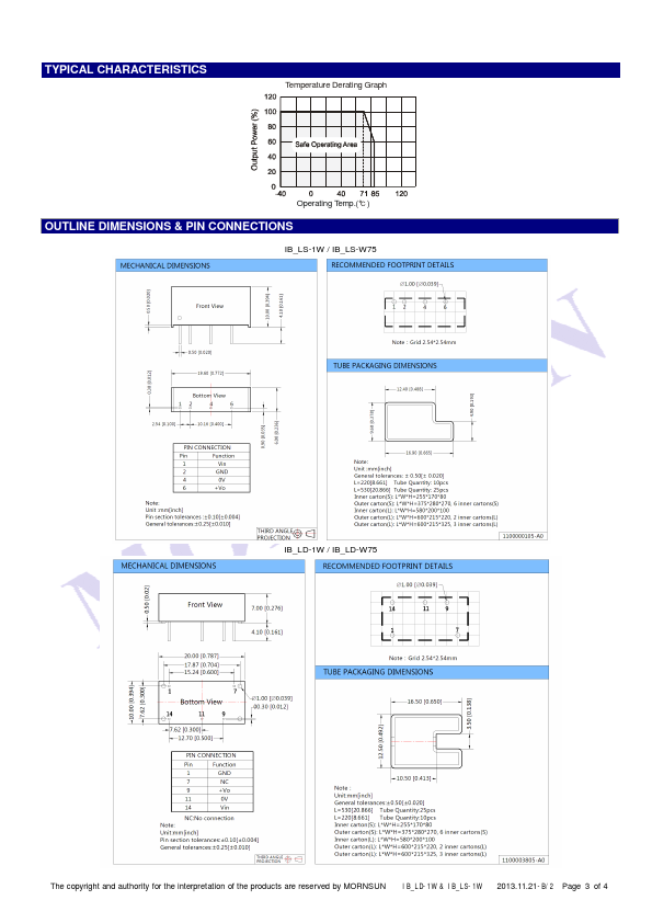 IB2415LS-1W