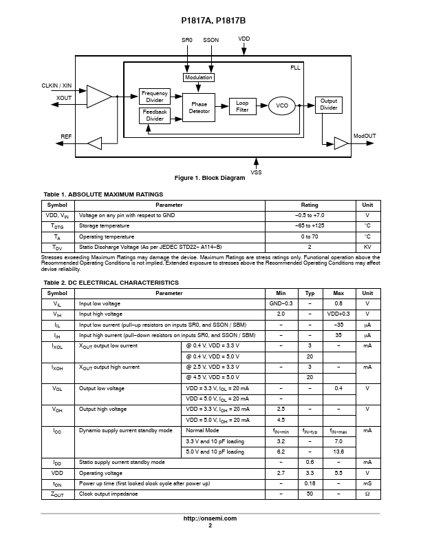 P1817B