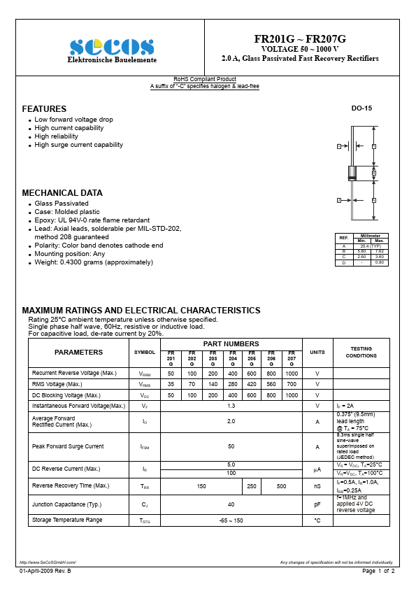 FR203G