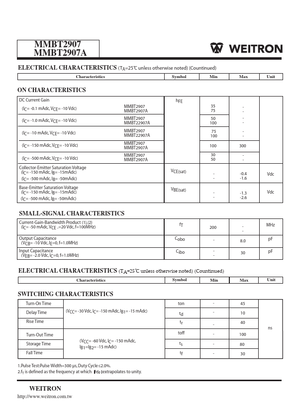MMBT2907A