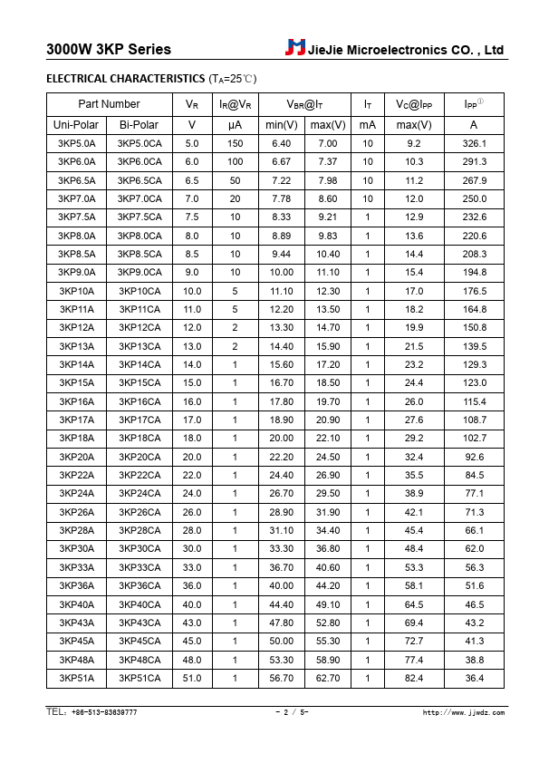 3KP170CA