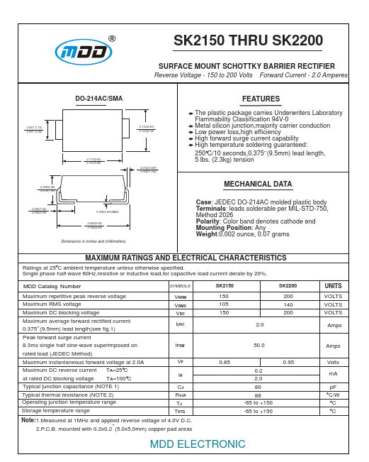 SK2200