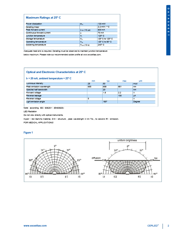 CR50-1M