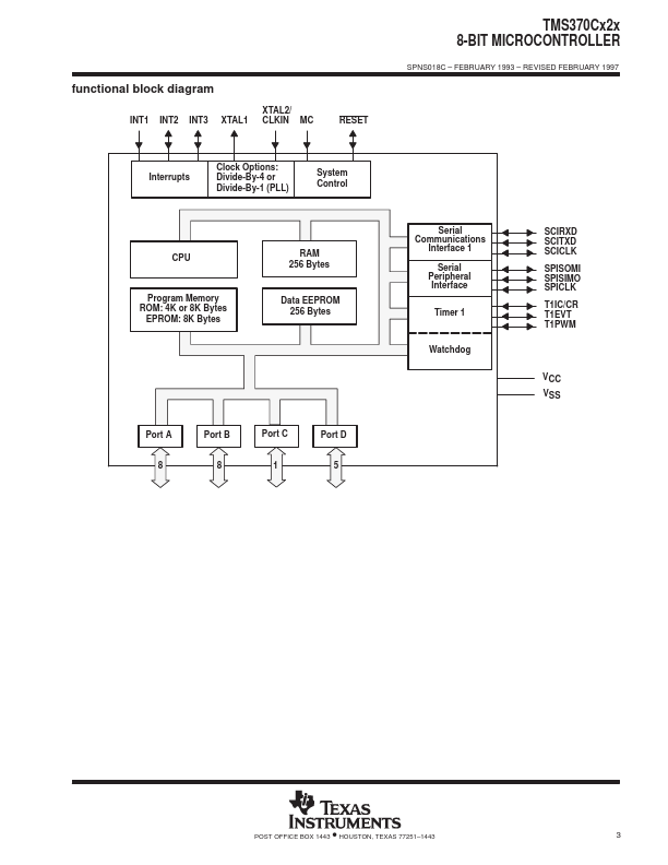 TMS370C320A