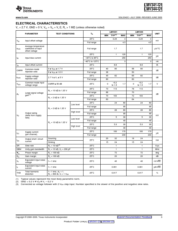 LMV341-Q1