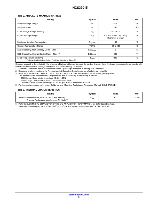 NCS37015