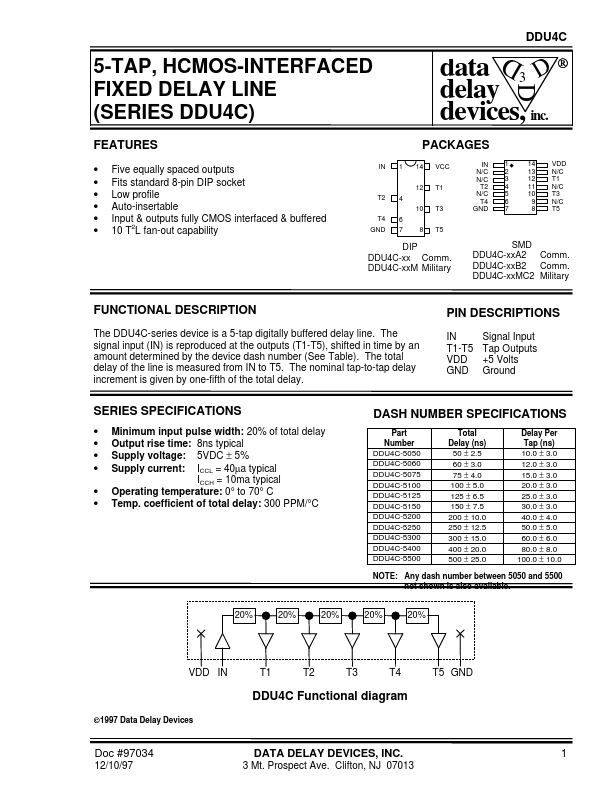 DDU4C-5300