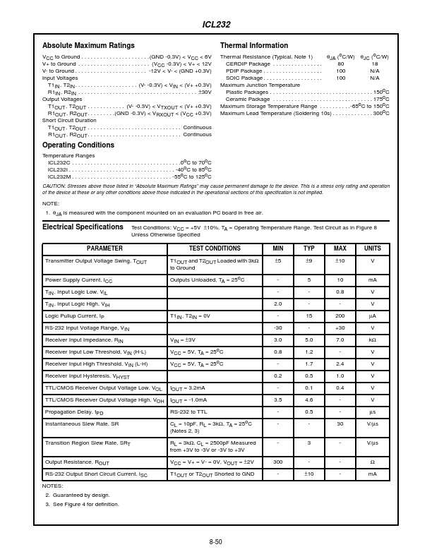 ICL232