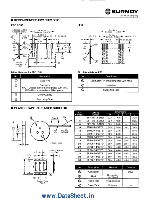 SFR16R-xxx