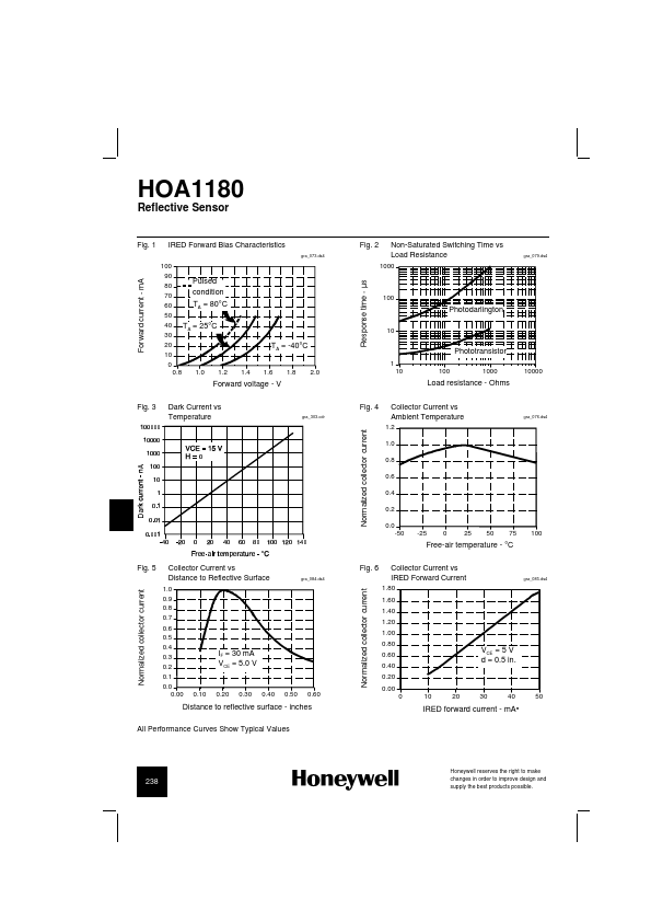 HOA1180