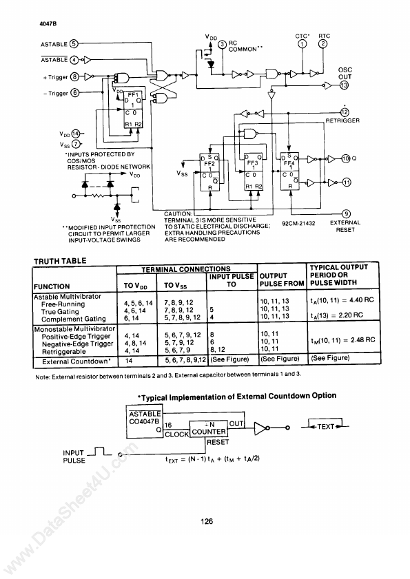 SCL4047B