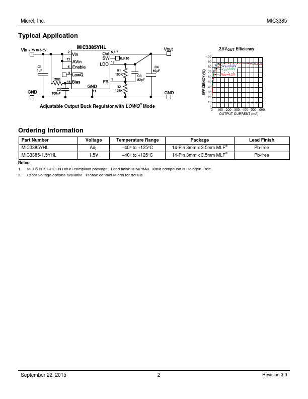 MIC3385