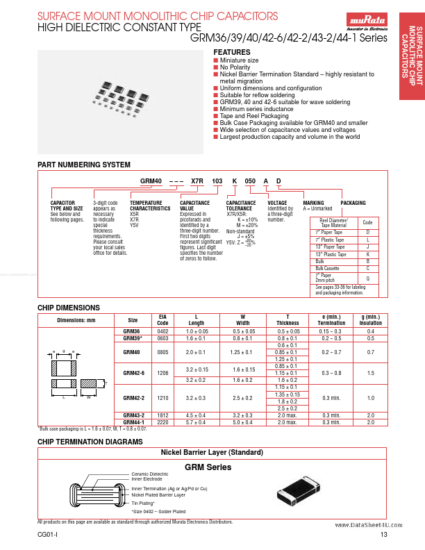 GRM44-1Y5V