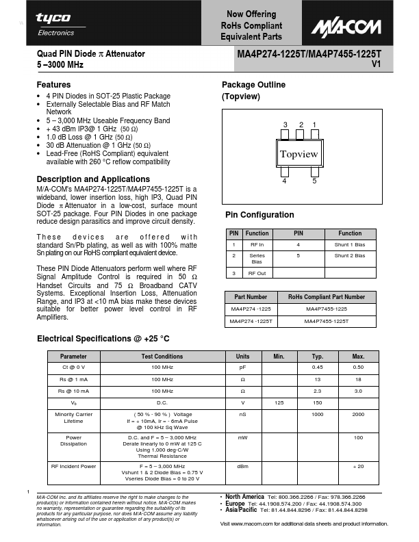 MA4P7455-1225T