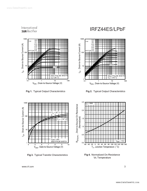 IRFZ44ESPBF