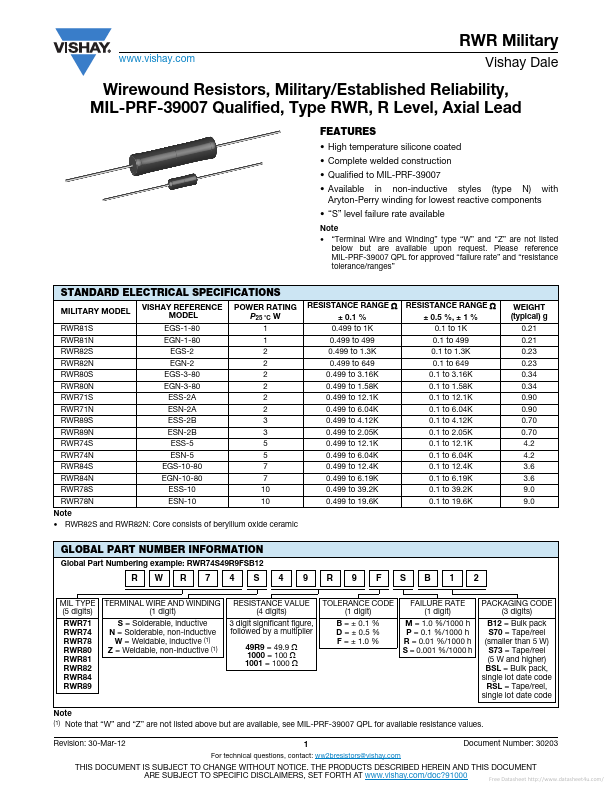 RWR71S49R9BPS70