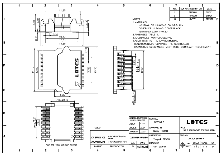 AP-ACA-SPI-006-K