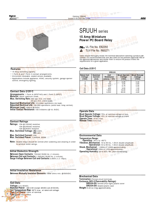 SRUUH-SH112D1M