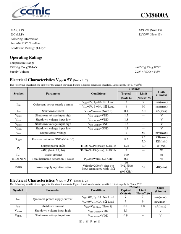 CM8600A