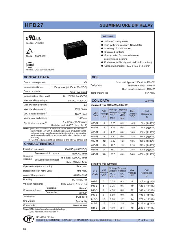 HFD27-006-M