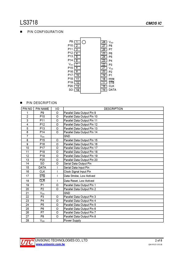 LS3718