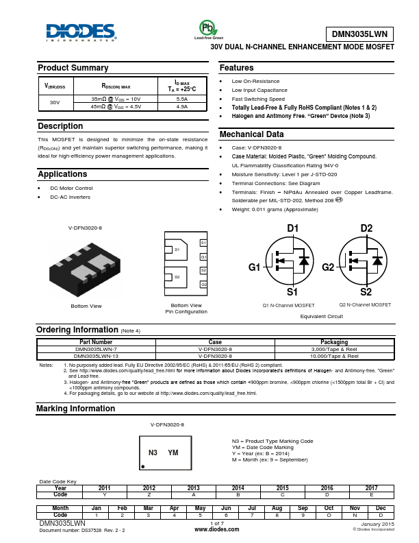 DMN3035LWN