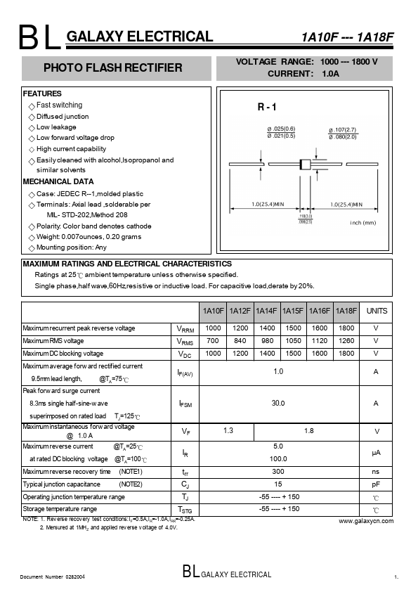 1A16F