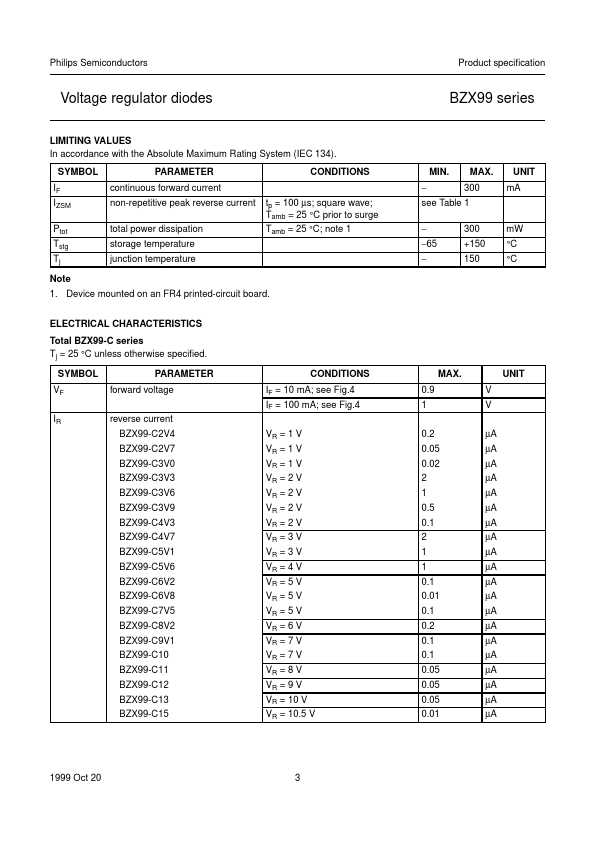 BZX99-C2V7