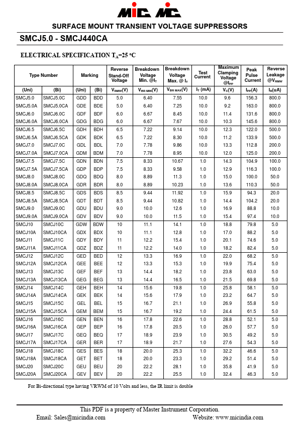 SMCJ8.5C