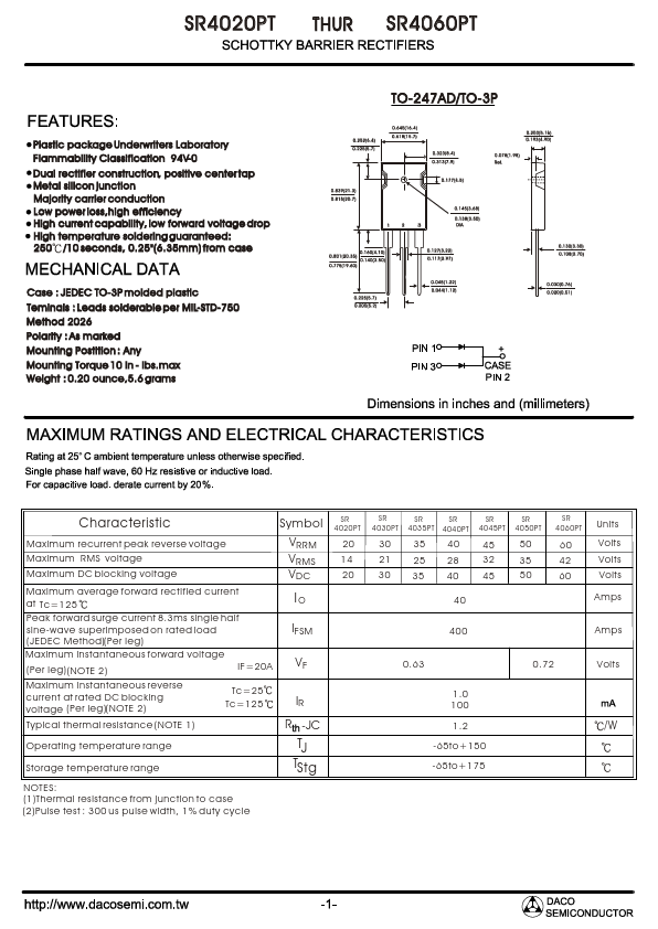 SR4040PT