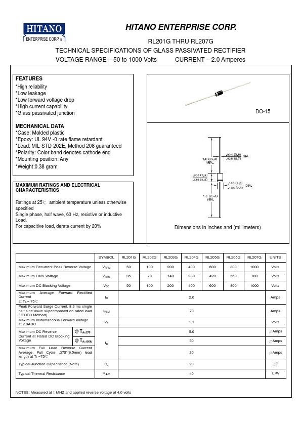 RL205G