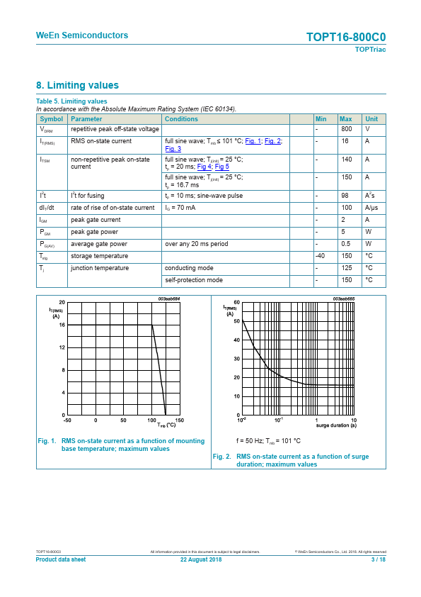 TOPT16-800C0