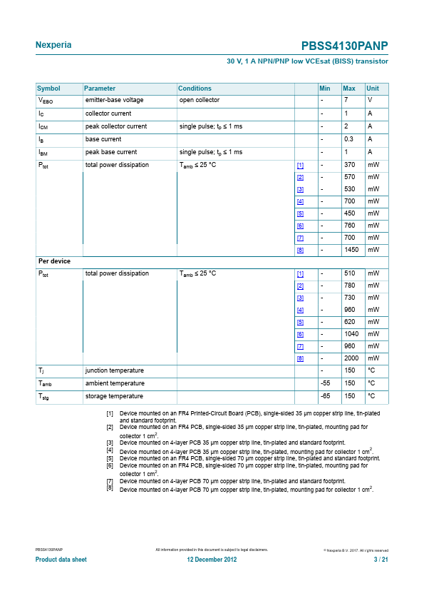 PBSS4130PANP