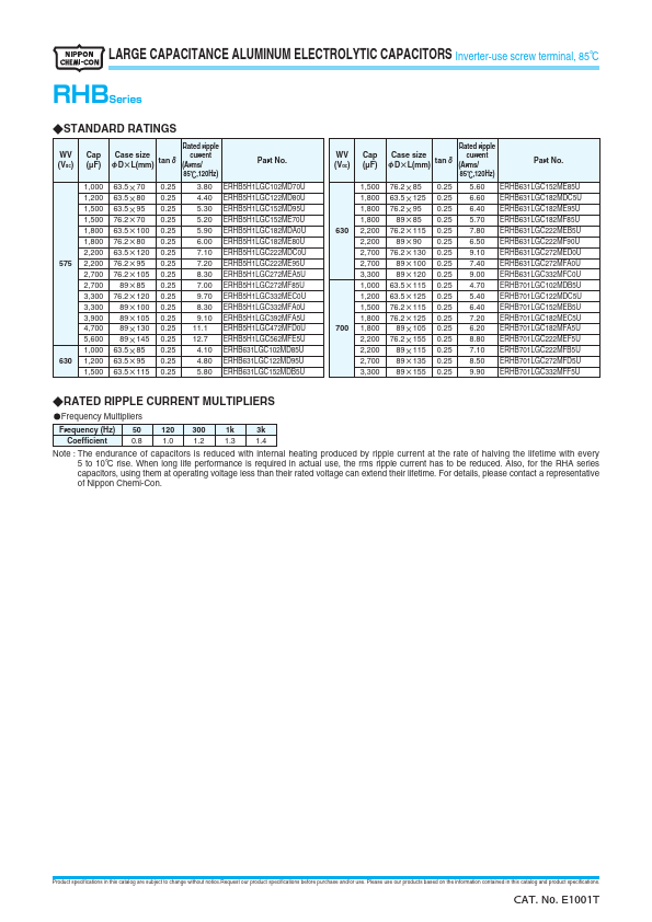 ERHB631LGC222MEB5U