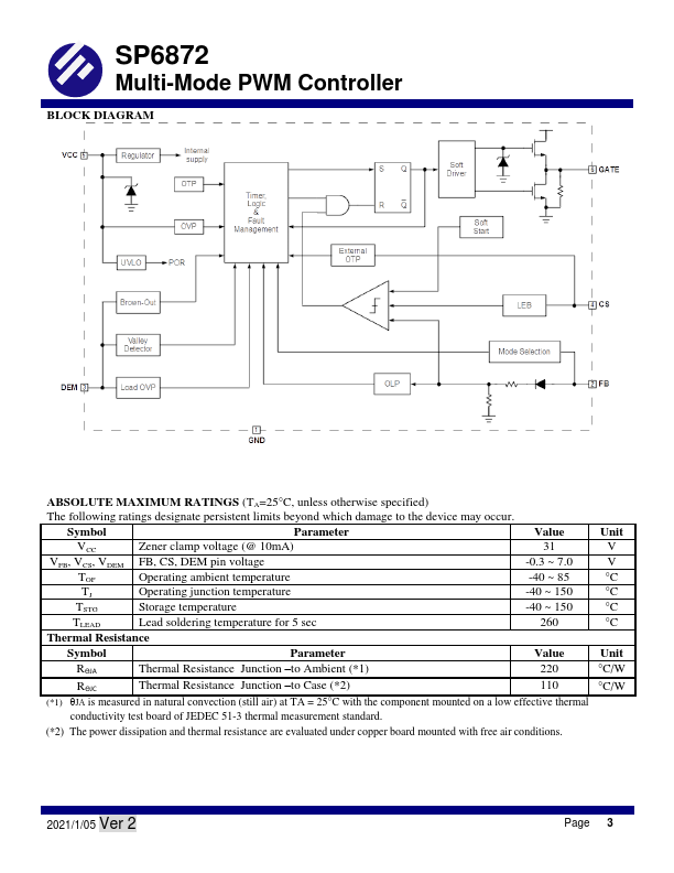 SP6872