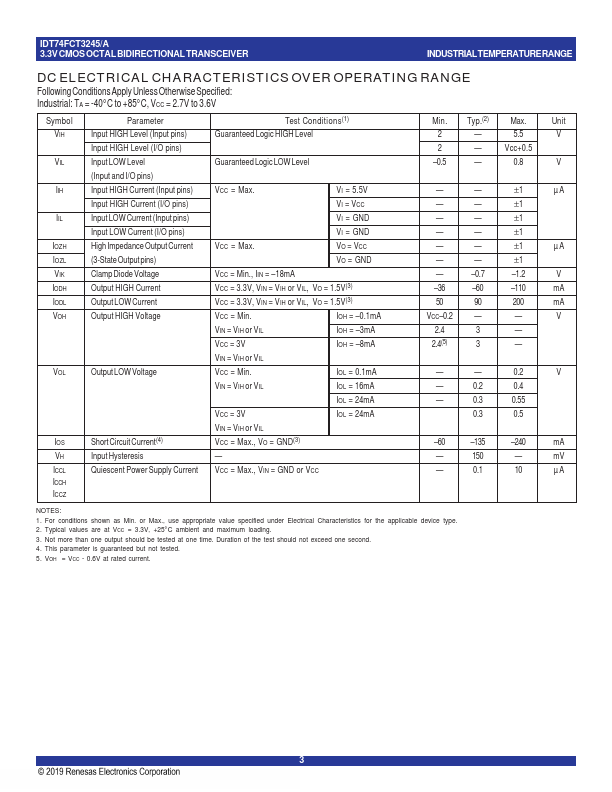 IDT74FCT3245A