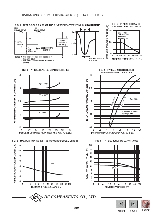 ER1C