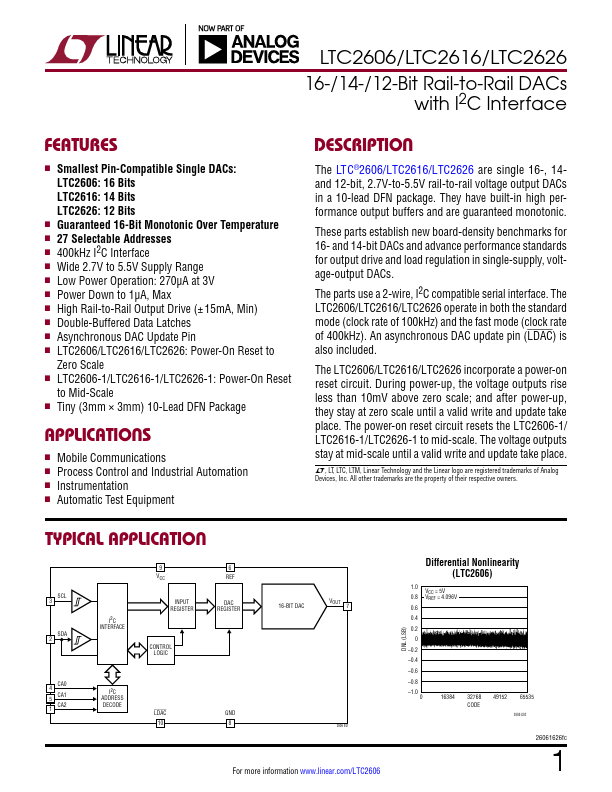 LTC2606