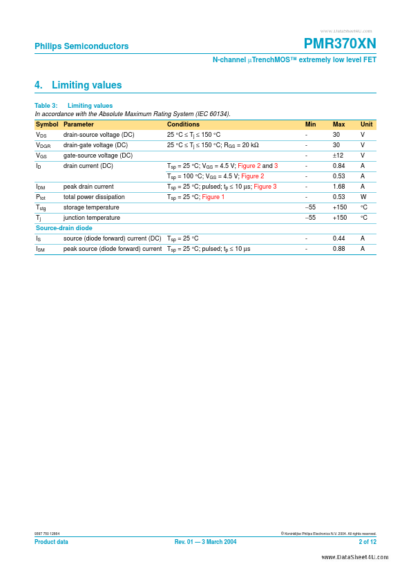 PMR370XN