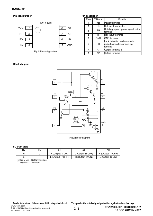 BA6506F