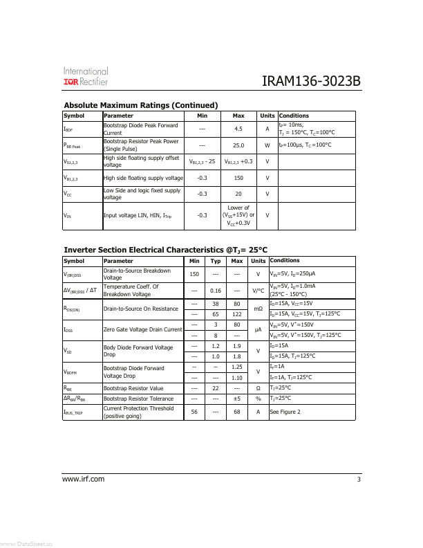 IRAM136-3023B