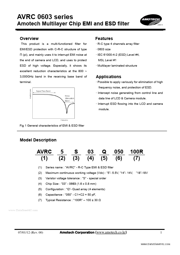 AVRC5S04D200100R