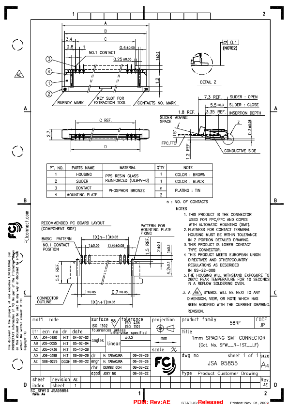 SFW20R-4STAE1LF