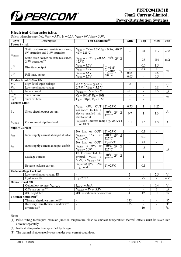 PI5PD2051B