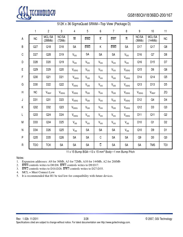 GS8180QV18BD