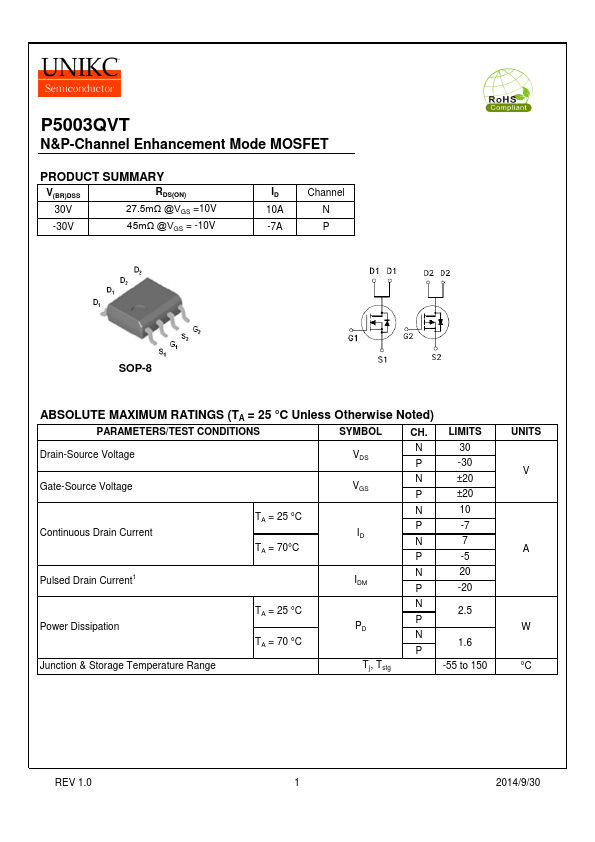 P5003QVT