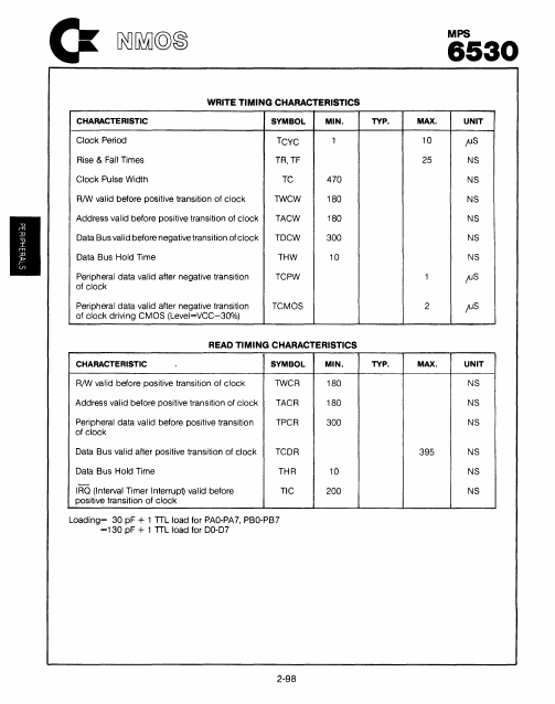 MPS6530