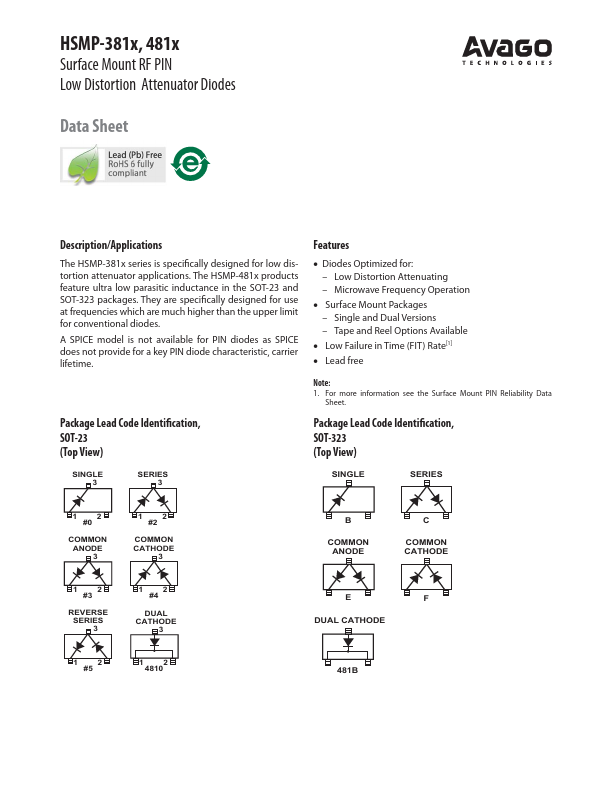 HSMP-381E