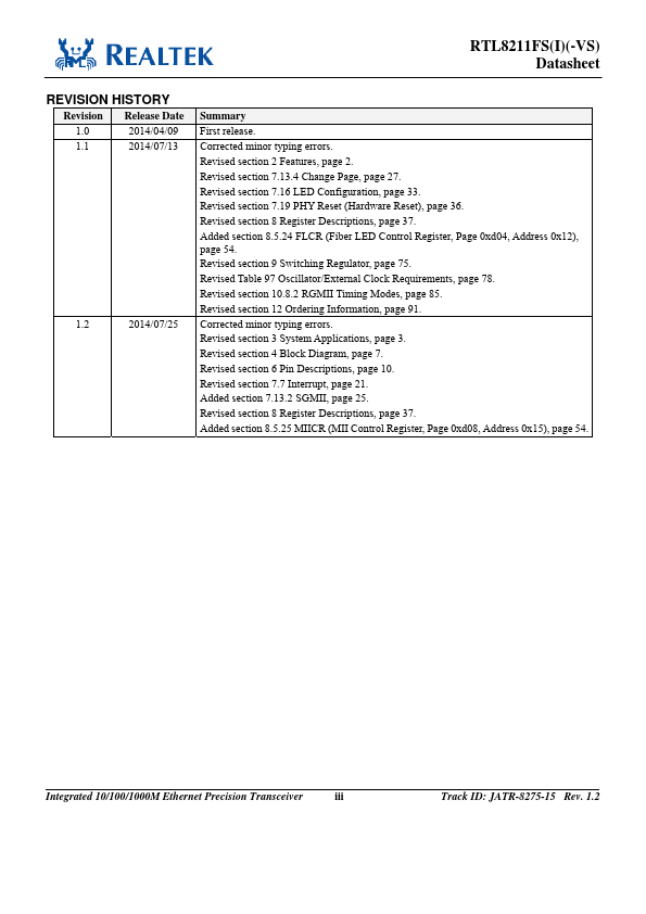 RTL8211FS-VS-CG