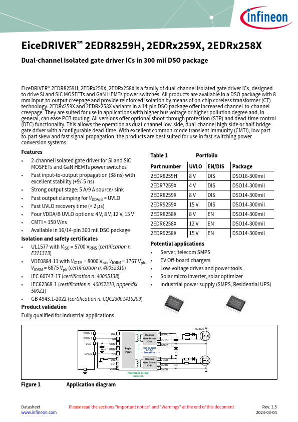 2EDR8258X Datasheet Preview